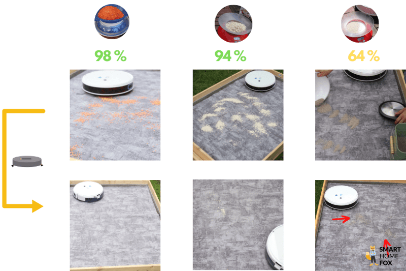 aspirateur robot yeedi mop station test aspiration tapis courts